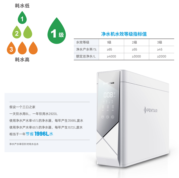 J9游戏(中国)-官方网站
