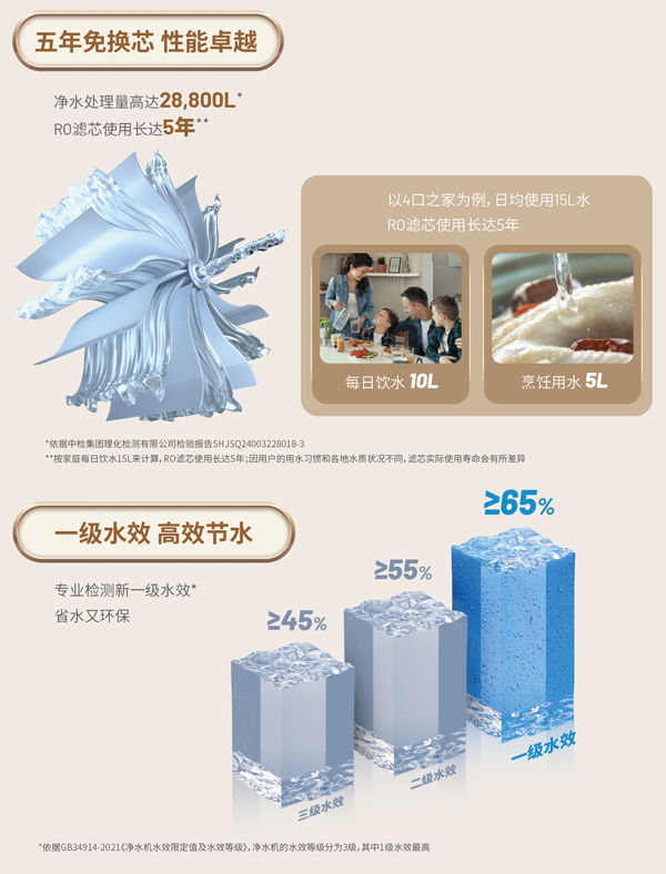 J9游戏(中国)-官方网站